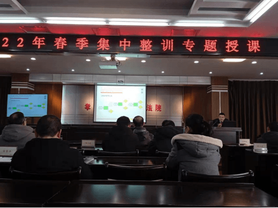 20220216何纯勇:立案及部分程序类案件裁判的问题与反思-市中院开展2022年春季集中整训专题授课40.png 20220216何纯勇:立案及部分程序类案件裁判的问题与反思-市中院开展2022年春季集中整训专题授课40.png